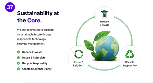 Community Impact Through Responsible Technology